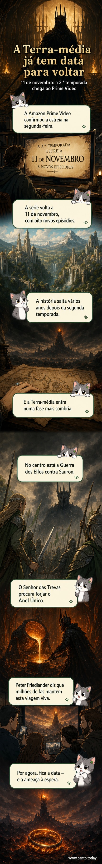 Ilustração de uma paisagem élfica ao pôr do sol com a silhueta de uma torre e o Anel Único brilhando no céu, estilo 'O Senhor dos Anéis: Os Anéis do Poder'.