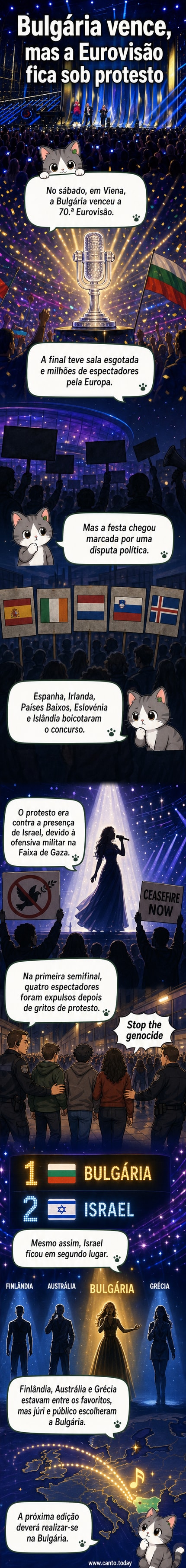 Ilustração de uma cantora em palco com luzes de Eurovisão, bandeiras da Bulgária e de outros países ao fundo, com público visivelmente dividido entre celebração e protesto.