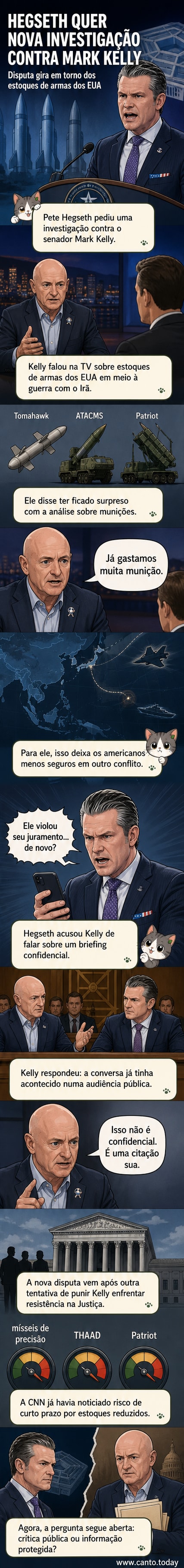 Ilustração de dois homens em confronto, um de uniforme militar e outro em traje de senador, com mísseis e documentos confidenciais ao fundo.