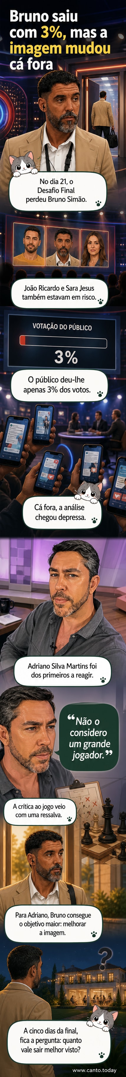 Ilustração de Adriano Silva Martins e Bruno Simão em frente à casa do Desafio Final, com expressões contrastantes.
