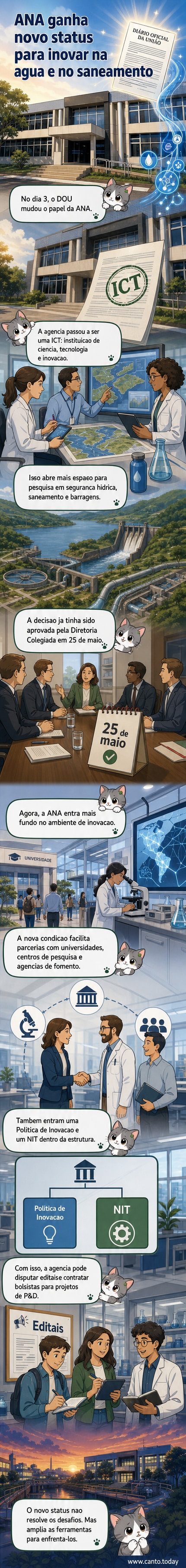 Ilustração de cientistas em um laboratório com gráficos de água e saneamento ao fundo, simbolizando a nova atuação da ANA como instituição de ciência e tecnologia.