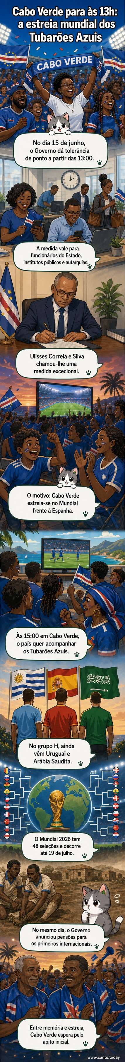 Bandeira de Cabo Verde tremulando com jogadores da seleção ao fundo, sob luz dramática de estádio durante jogo da Copa do Mundo 2026