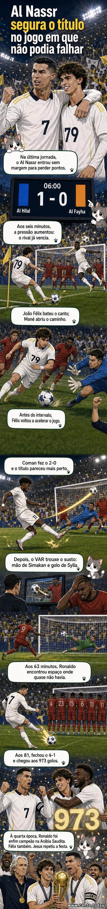 Jogadores do Al Nassr comemoram vitória no campo após conquistarem o título do Campeonato Saudita, com Cristiano Ronaldo no centro dos festejos.