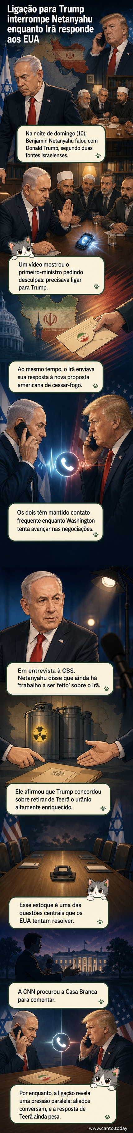 Ilustração de Netanyahu e Trump em uma ligação telefônica, com símbolos de bandeiras de Israel e EUA ao fundo, enquanto um documento com 'Cessar-fogo Irã' aparece na mesa.