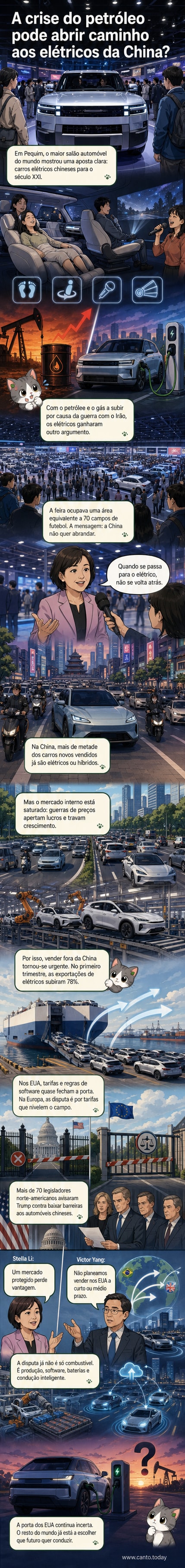 Estilo futurista de carros elétricos chineses expostos em Pequim, com luzes, interiores luxuosos e tecnologia avançada visível em painéis digitais e bancos reconfiguráveis.