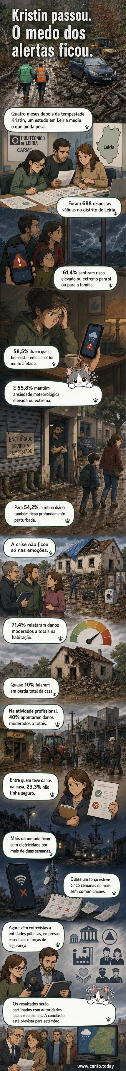 Ilustração de uma comunidade sob chuva intensa, com pessoas em casa segurando lanternas, sinais de ansiedade no rosto, e linhas elétricas caídas ao fundo.