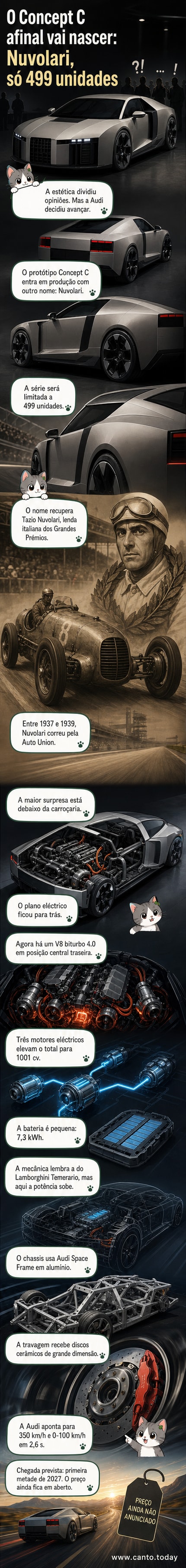 Ilustração do Audi Nuvolari, um coupé desportivo com design agressivo, grelha frontal alta, entradas de ar laterais proeminentes e linhas aerodinâmicas, em fundo de pista de corrida.