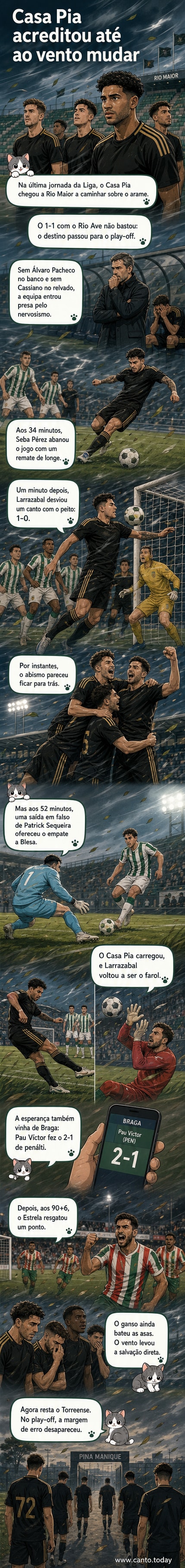 Jogadores do Casa Pia em campo sob vento forte, após o empate 1-1 com o Rio Ave na última jornada da Liga.