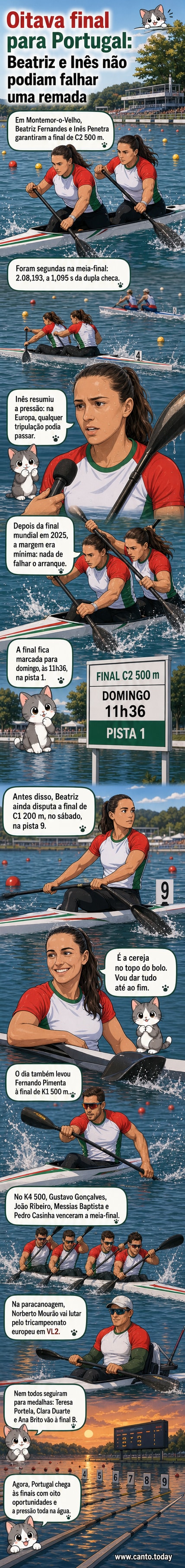 Ilustração de atletas em canoagem em ação durante os Campeonatos da Europa em Montemor-o-Velho, com bandeiras de Portugal e competidores em foco.