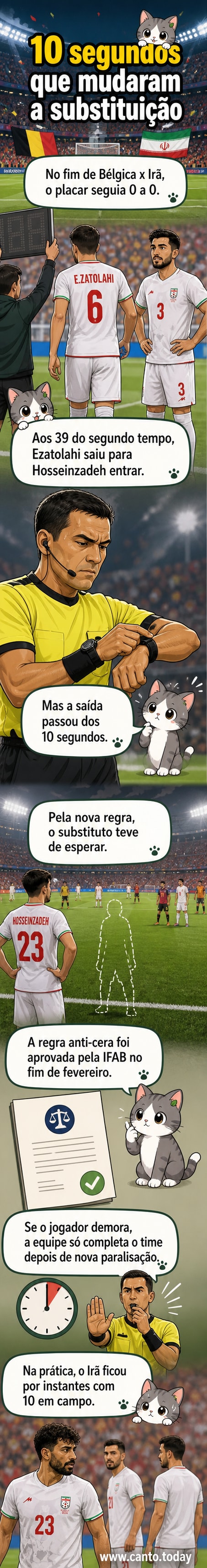 Jogador iraniano Saeid Ezatolahi de costas, saindo do campo durante partida contra a Bélgica na Copa do Mundo, com árbitro exibindo placa de substituição