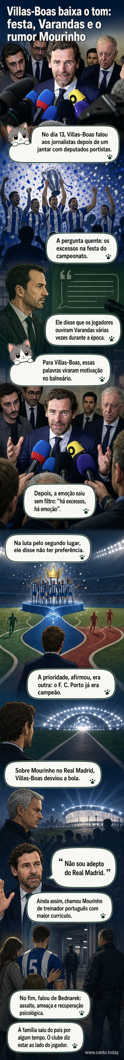 Ilustração de André Villas-Boas em entrevista, com telas ao fundo mostrando cenas da festa do título do FC Porto, símbolos do Sporting e Real Madrid, e uma casa com luzes apagadas representando o assalto a Bednarek.