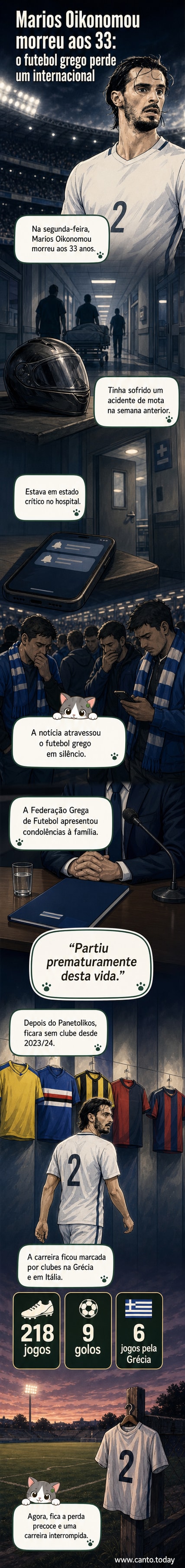 Retrato em preto e branco de Marios Oikonomou com camisa da seleção grega, ao fundo um campo de futebol e uma moto parcialmente visível