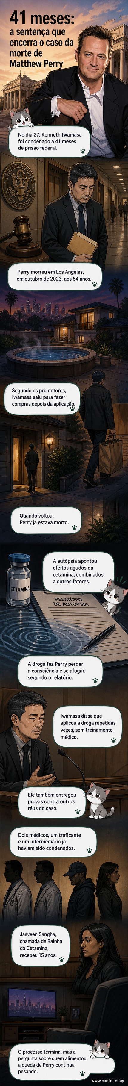 Ilustração de um assistente segurando uma seringa, com Matthew Perry ao fundo em uma banheira, simbolizando a condenação por administração fatal de cetamina.