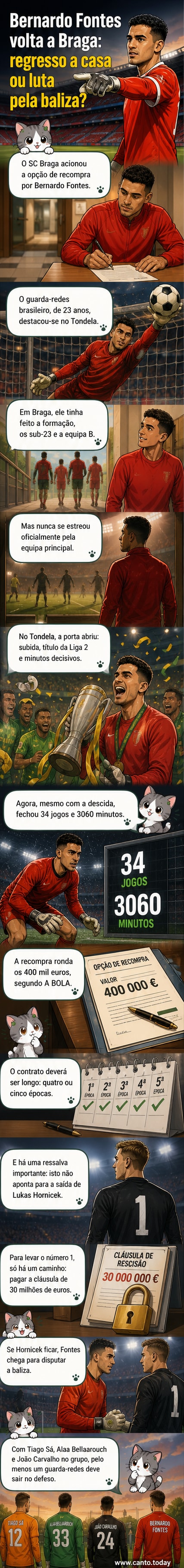 Jogador de futebol com camisola do SC Braga segura a bola durante treino, com fundo de estádio vazio