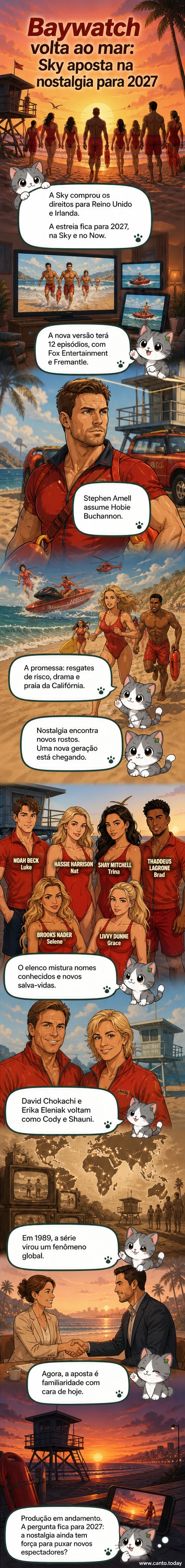 Capa do webtoon com silhuetas do novo elenco de Baywatch em frente ao pôr do sol na praia, com Stephen Amell ao centro e os títulos 'Volta em 2027' e 'Nova Geração de Salva-Vidas'.