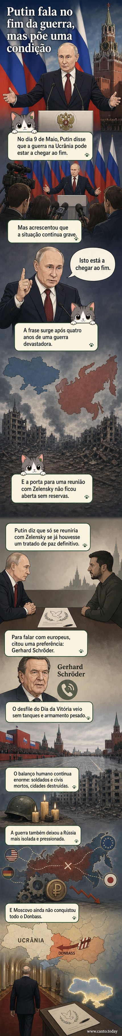 Ilustração de Vladimir Putin em frente ao Kremlin, com silhuetas de soldados e edifícios destruídos ao fundo, simbolizando o conflito na Ucrânia e a possibilidade de paz condicionada.