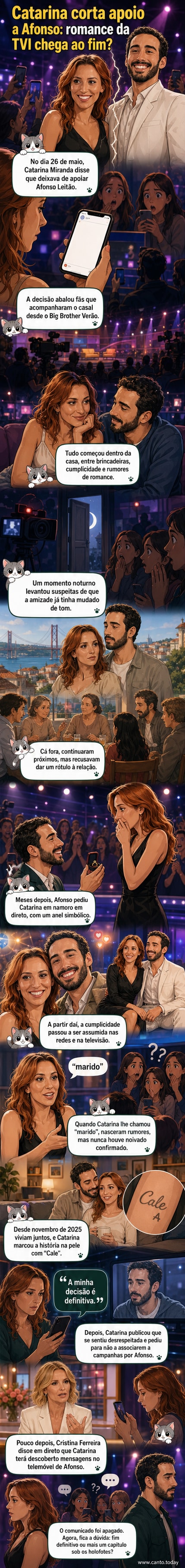 Catarina Miranda e Afonso Leitão em momento romântico durante programa da TVI, com imagem de fundo da tatuagem 'Cale' no braço dela.