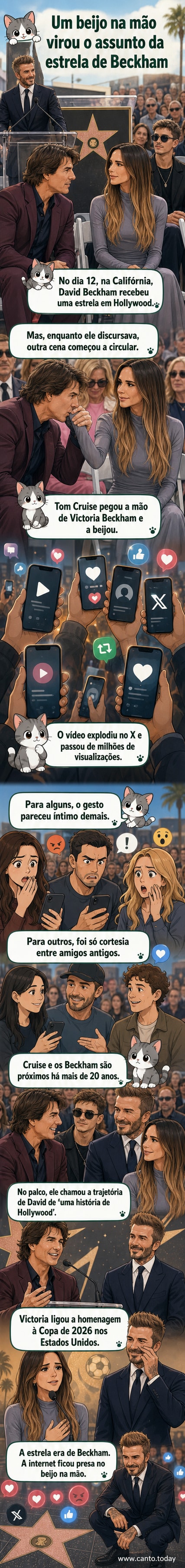Ilustração de Tom Cruise beijando a mão de Victoria Beckham durante cerimônia na Calçada da Fama, com David Beckham no palco ao fundo e público observando.