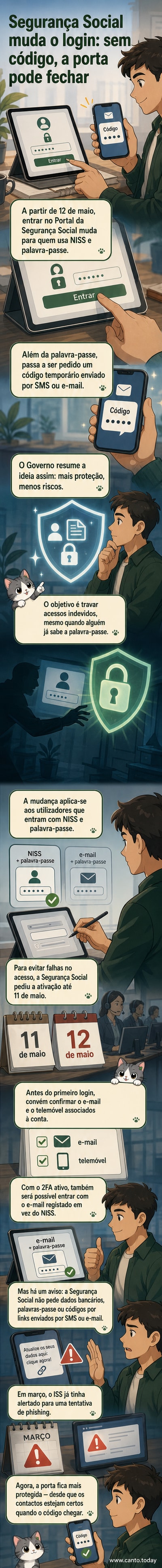 Ilustração de uma pessoa a aceder ao portal da Segurança Social com um escudo de proteção digital a aparecer entre o ecrã e o utilizador, simbolizando a nova autenticação de dois fatores.