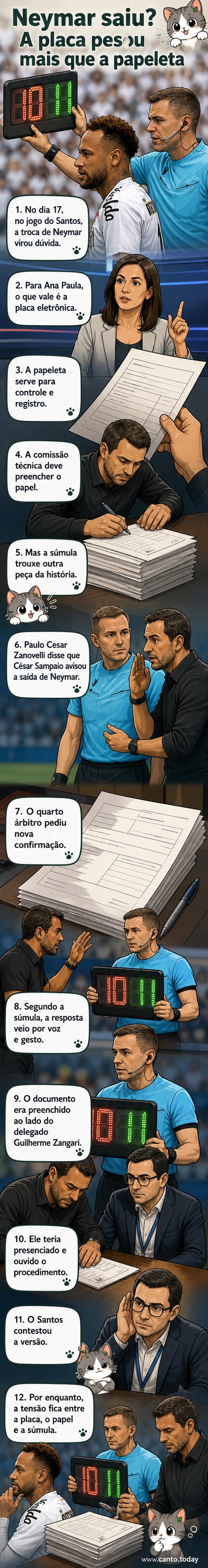 Ilustração de Neymar saindo de campo com árbitro segurando placa eletrônica, enquanto técnico segura papel rasgado.