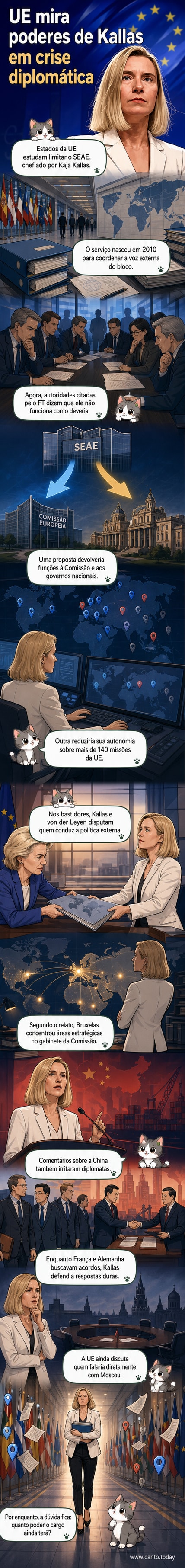 Ilustração de Kaja Kallas em frente a um mapa da Europa, com representações de embaixadas e documentos diplomáticos sendo redistribuídos entre instituições da UE.