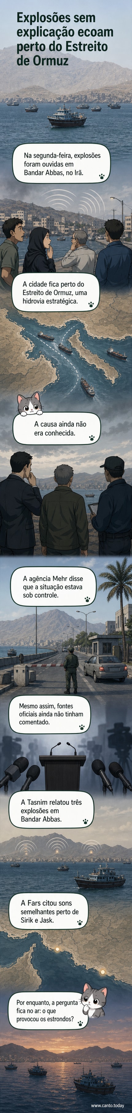 Imagem aérea do Estreito de Ormuz com navios passando, ao fundo a costa montanhosa do Irã.