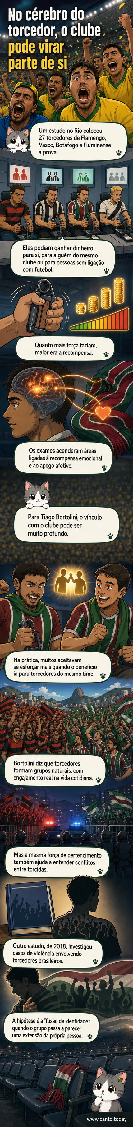 Ilustração de um cérebro com áreas ativadas destacadas, ao lado de torcedores com camisas de times de futebol, simbolizando a conexão emocional entre torcida e clube.