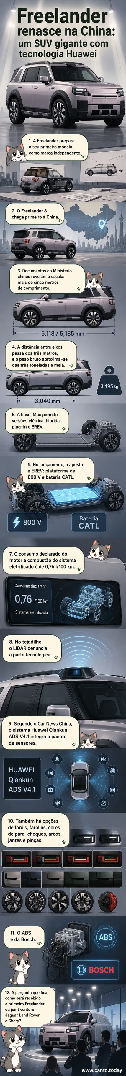 Freelander 8, um SUV de luxo com design angular e robusto, em pose de destaque com luzes dianteiras nítidas e tecnologia Huawei visível no tejadilho.