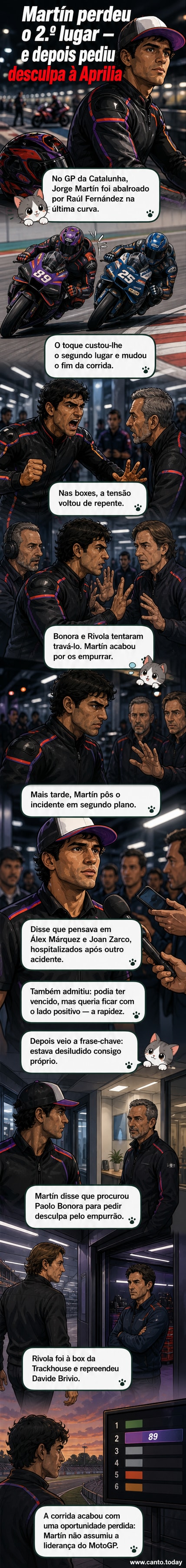 Jorge Martín em frente à box da Aprilia, com expressão alterada, momentos após ser derrubado na última volta do GP da Catalunha.