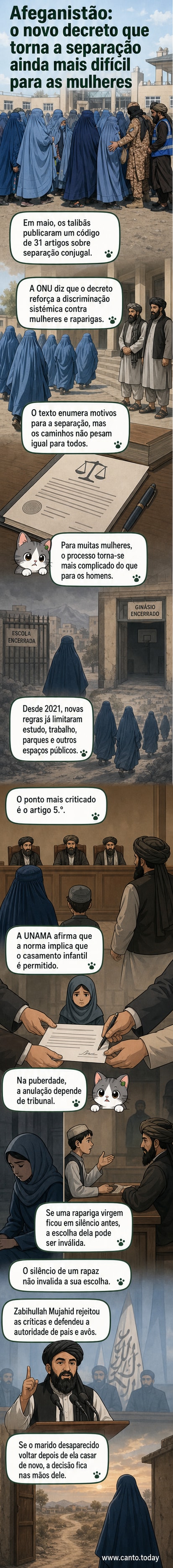Ilustração de uma mulher afegã coberta com um chadri azul escuro, de pé diante de um muro com pichações em dário, simbolizando restrições e silêncio imposto por novas leis de casamento dos talibãs.
