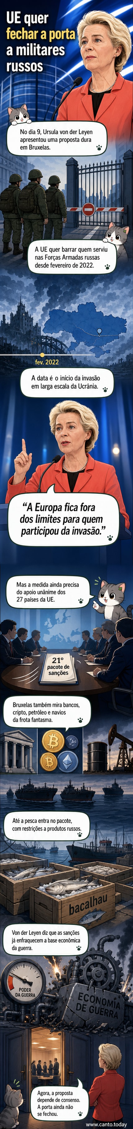 Imagem de Ursula von der Leyen em coletiva de imprensa anunciando novas sanções da UE contra a Rússia, com bandeiras da União Europeia ao fundo.