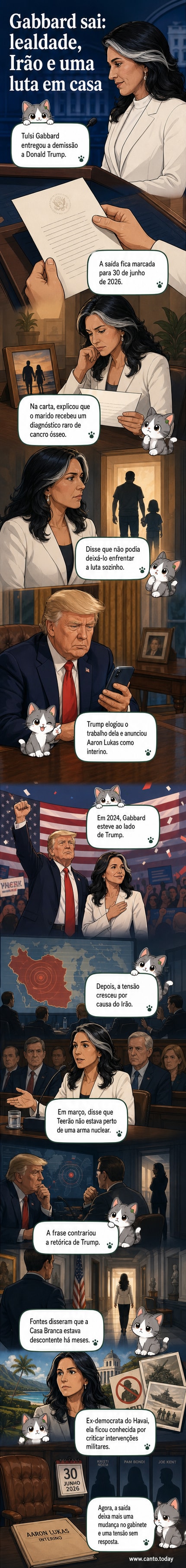 Ilustração de Tulsi Gabbard deixando um edifício de inteligência dos EUA, com a bandeira americana ao fundo e uma carta de demissão na mão.