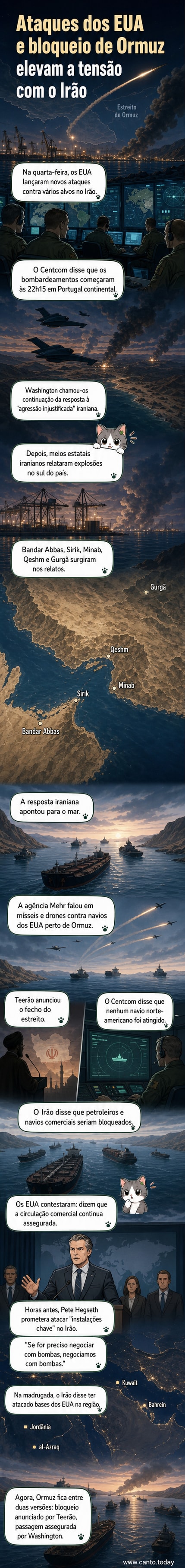 Mapa do Golfo Pérsico com destaque no Estreito de Ormuz, mostrando posições de navios e alvos de ataques aéreos entre EUA e Irão.