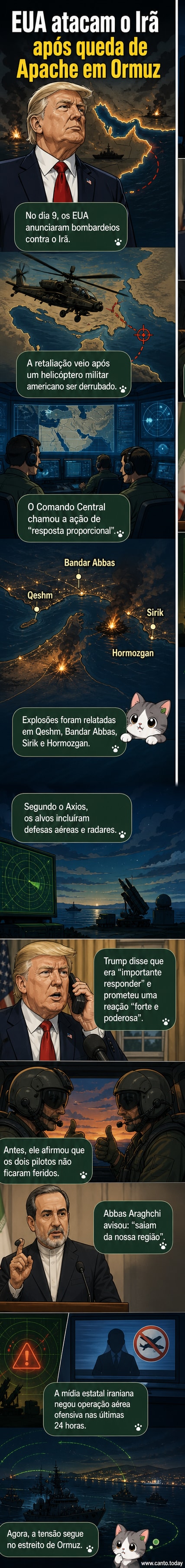 Ilustração de um helicóptero militar sendo atingido por um drone, com explosões ao fundo em um cenário desértico próximo ao estreito de Ormuz.