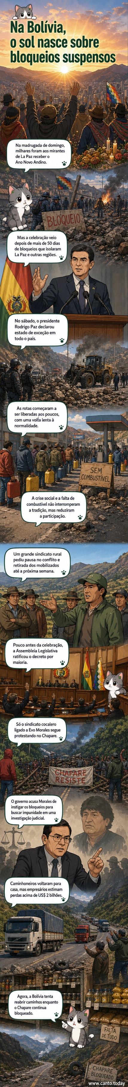 Ilustração mostra manifestantes bloqueando estradas na Bolívia, ao fundo montanhas e raios de sol simbolizando a celebração andina, com forças de segurança desobstruindo vias.