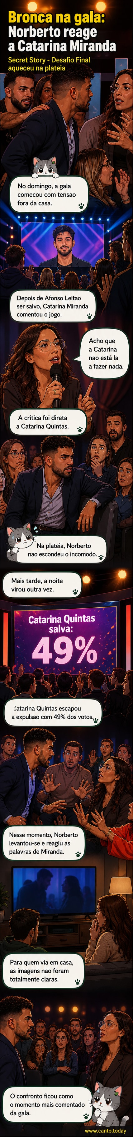 Imagem de Norberto e Catarina Miranda em posições opostas na plateia durante a gala do Secret Story, com expressões tensas e público em segundo plano.