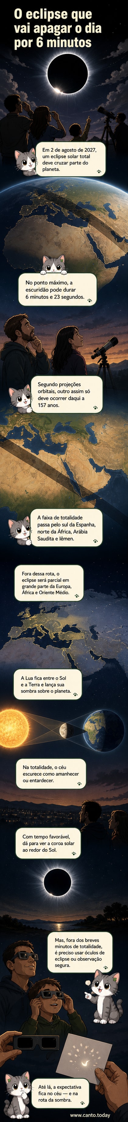 Ilustração de um eclipse solar total com a Lua cobrindo o Sol e a coroa solar visível ao redor, em um céu escurecido com estrelas ao fundo.