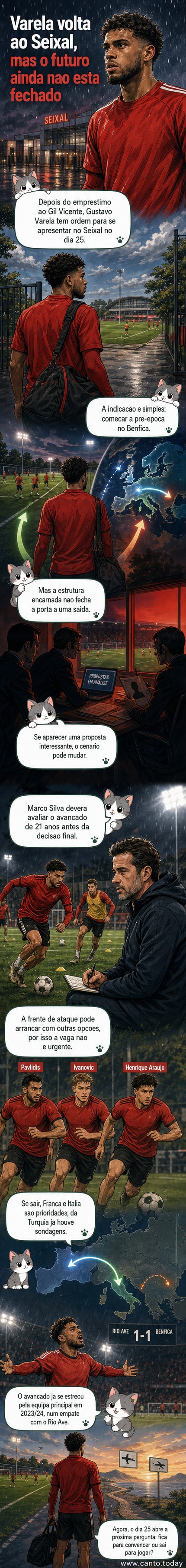 Jogador Gustavo Varela em treino com equipamento do Benfica, olhando para a câmara com expressão focada.