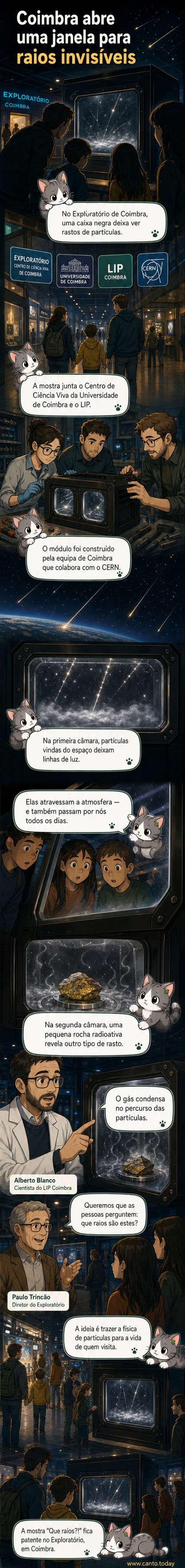 Instalação científica em Coimbra com duas câmaras transparentes mostrando trilhos de partículas cósmicas e nevoeiro radioativo, em ambiente de museu interativo.
