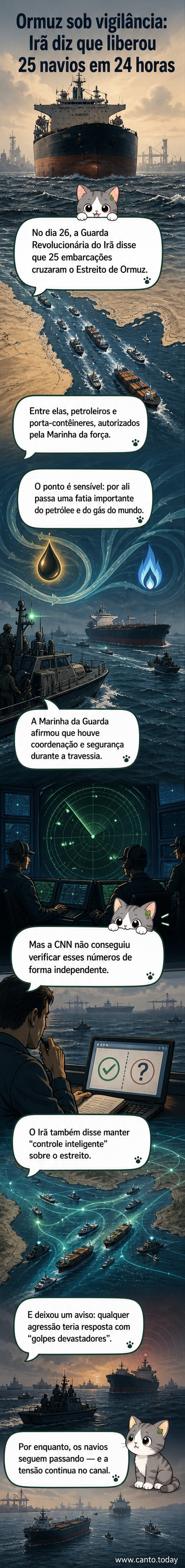 Ilustração do Estreito de Ormuz com embarcações sob supervisão de navios da Guarda Revolucionária Irã, com alerta militar ao fundo.