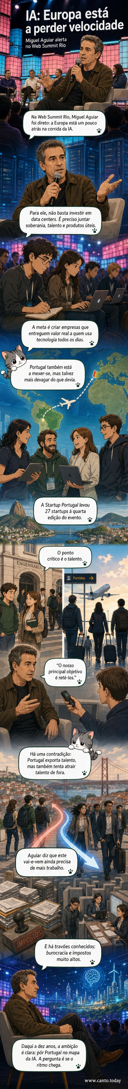 Ilustração de um robô com bandeira europeia a olhar para um horizonte com torres de data centers nos EUA e na Ásia, enquanto Portugal aparece ao fundo com engenheiros a embarcar em aviões.