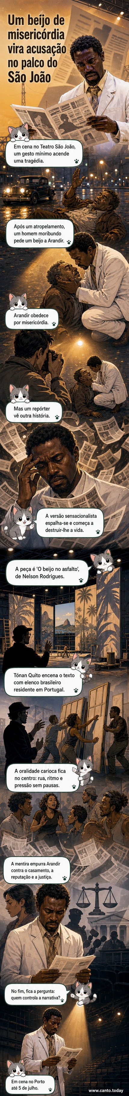 Ator Allex Miranda interpreta Arandir deitado no chão, sob luzes de teatro, com cenário de painéis móveis ao fundo.
