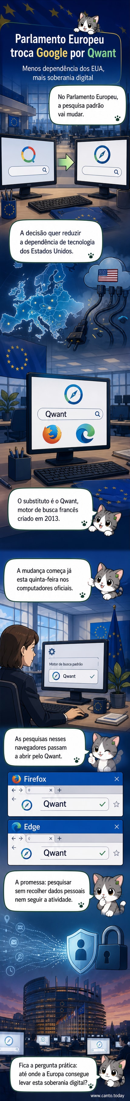 Ilustração de um computador do Parlamento Europeu com o logotipo do Qwant na tela, substituindo o Google.