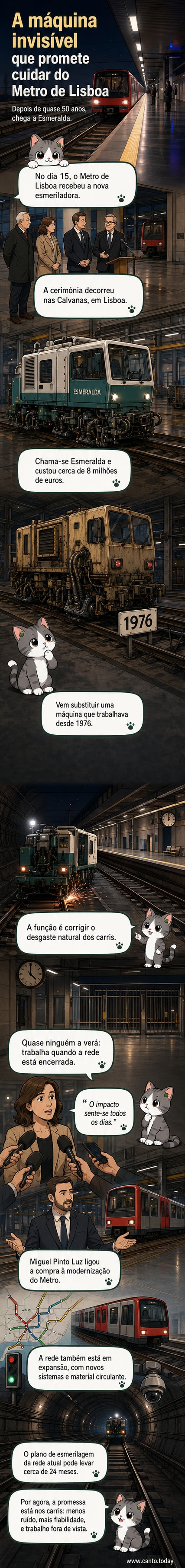 Ilustração de uma máquina ferroviária de grande porte, com detalhes técnicos visíveis, a trabalhar sobre carris durante a noite, com o logótipo do Metropolitano de Lisboa ao fundo.