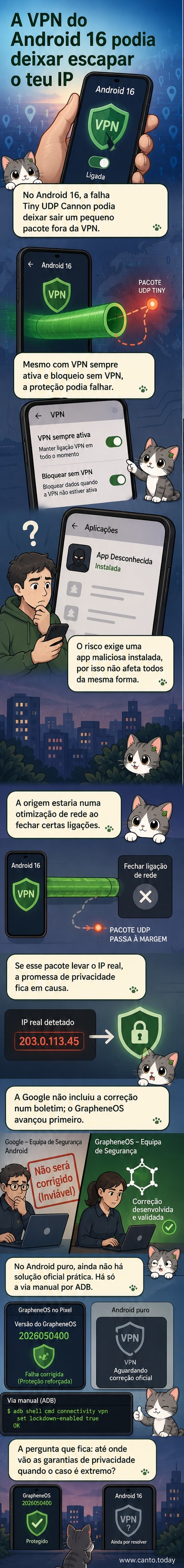 Ilustração de um escudo de segurança com uma pequena fissura, enquanto um smartphone emite um sinal de localização acidentalmente, com ícones de VPN e IP visíveis ao fundo.