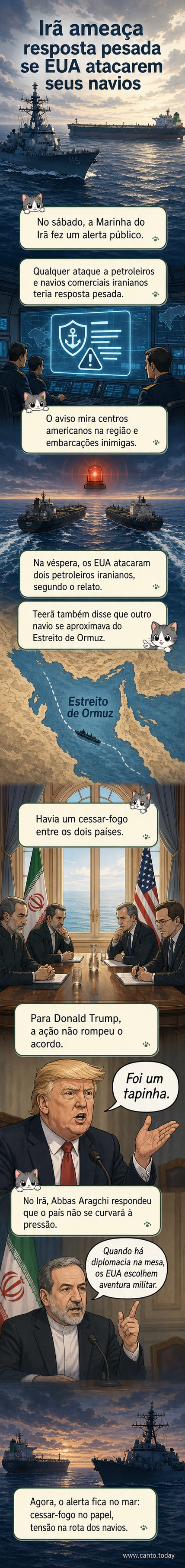 Painel de abertura mostra um petroleiro iraniano no mar com alerta vermelho e texto de ameaça da Marinha do Irã contra alvos americanos na região.