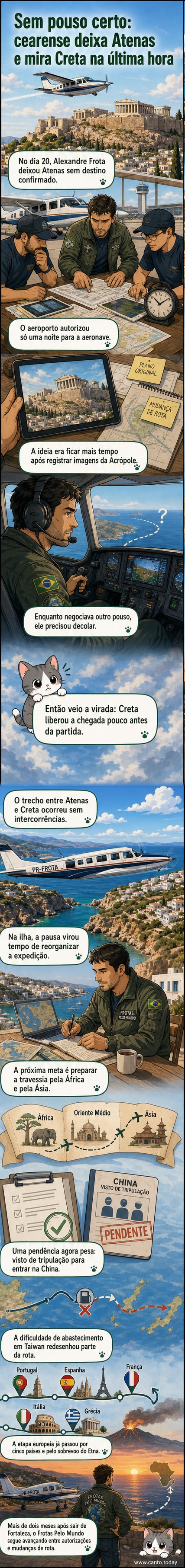 Piloto cearense Alexandre Frota ao lado de sua aeronave na ilha de Creta, com o mar Mediterrâneo ao fundo.