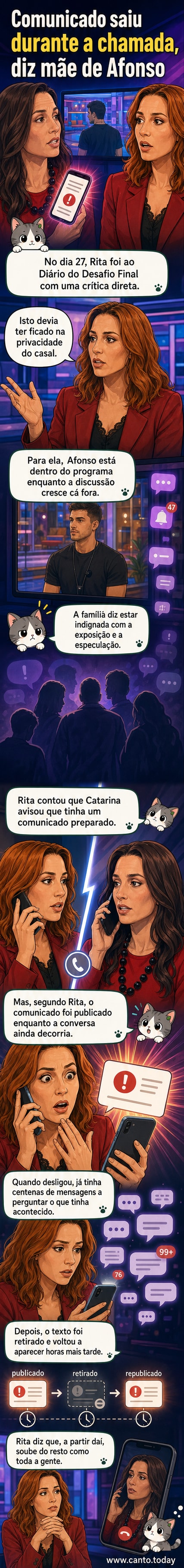 Retrato estilizado de uma mulher em choque, segurando o telefone, com notificações de mensagens explodindo ao redor.