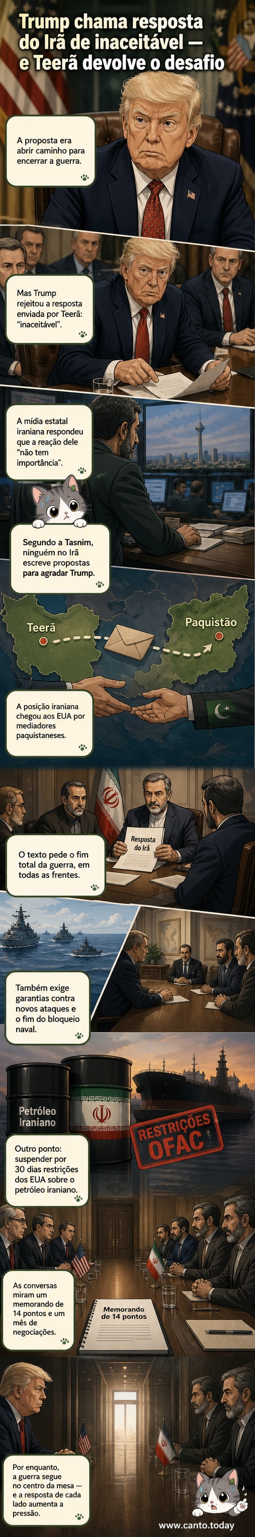 Painel de webtoon mostra líderes dos EUA e do Irã em lados opostos de uma mesa de negociação, com o Paquistão como mediador no centro e símbolos de sanções e petróleo ao fundo.