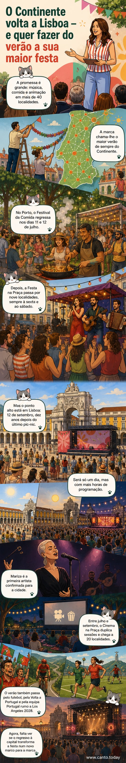 Cartaz colorido do Verão Continente com palcos, comida e filmes ao ar livre, destacando o regresso a Lisboa e a presença de Mariza
